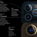iPhone 12 Pro Max Camera Diagram