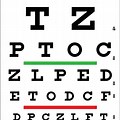 iPhone Eye Examination