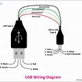 iPhone USB Cable Wiring Diagram