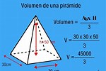 Como se calcula el volumen de una piramide