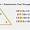 Inverse Relationship Addition and Subtraction