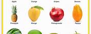10 Fruits Name List