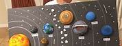 3rd Grade Art Projects Solar System