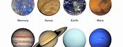 3rd Grade Solar System 8 Planets