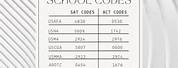 Act School Code List