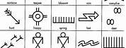 American Indian Hieroglyphics