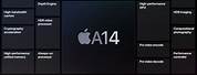 Apple A15 Layout