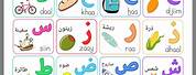 Arabic Alphabet Chart for Kids