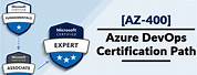 Azure DevOps Certification AZ 400