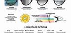 Best Sunglasses for Clarity