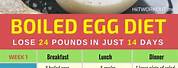 Boiled Egg Diet to Lose Belly Fat