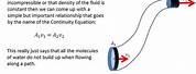 Continuity Equation Fluid Mechanics