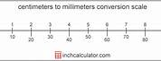 Conversion mm to Cm Centimeter