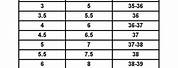 Convert Shoe Size Chart