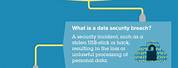 Data Protection Act UK Infographic
