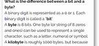 Difference Between Bit and Byte
