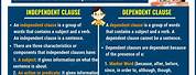 Difference Between an Independent and Dependent Clause
