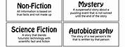 Different Types of Fiction Worksheet