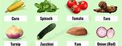 Different Types of Vegetables Names