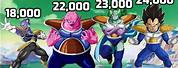 Dragon Ball Z Namek Saga Power Level