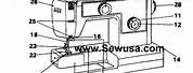 Euro Pro X Sewing Machines Model 8630 Instruction Manual
