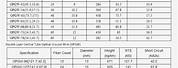 Fiber Optic Cable Size Chart