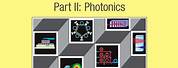 Fundementals of Photonics Book
