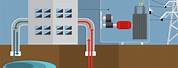 Geothermal Energy How Does It Work