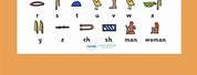 Hieroglyphics Alphabet Activity Kids