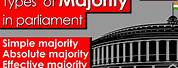 Majority Opinion Definition Government