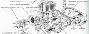 Motorcycle Engine Exploded View