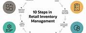 Online Store Inventory Organization