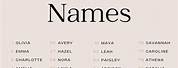 Pictures for Common Names