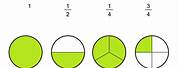 Pie Chart with Fractions