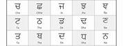 Punjabi Alphabet English Letters