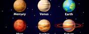 Solar System 8 Planets for Kids