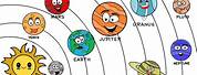 Solar System Planets for Kids Drawing