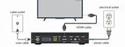 Spectrum Cable Connection Diagram