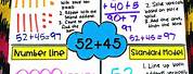 Strategies for Adding 2-Digit Numbers