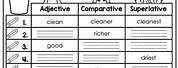 Superlative and Comparative Two Syllables Worksheet