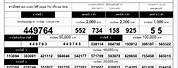 Thai Lottery Result Today Pic