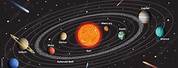 The Solar System and the Asteroid Belt Poster for School