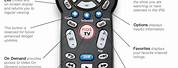 Verizon FiOS TV Remote Control Codes