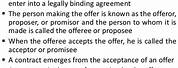 What Is Offer and Acceptance in Contract Law