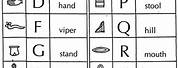Write Your Name in Hieroglyphics Printable