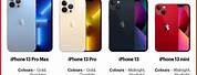 iPhone 13 Price in India Reliance Digital