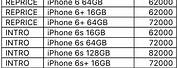 iPhone 6s Mobile Price in India