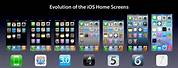iPhone Home Screen Evolution
