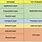 TCP/IP Layers