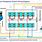 3 Phase Power Wiring